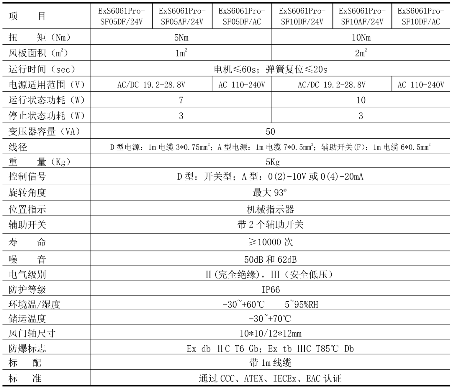 1769566996756716.png image.png