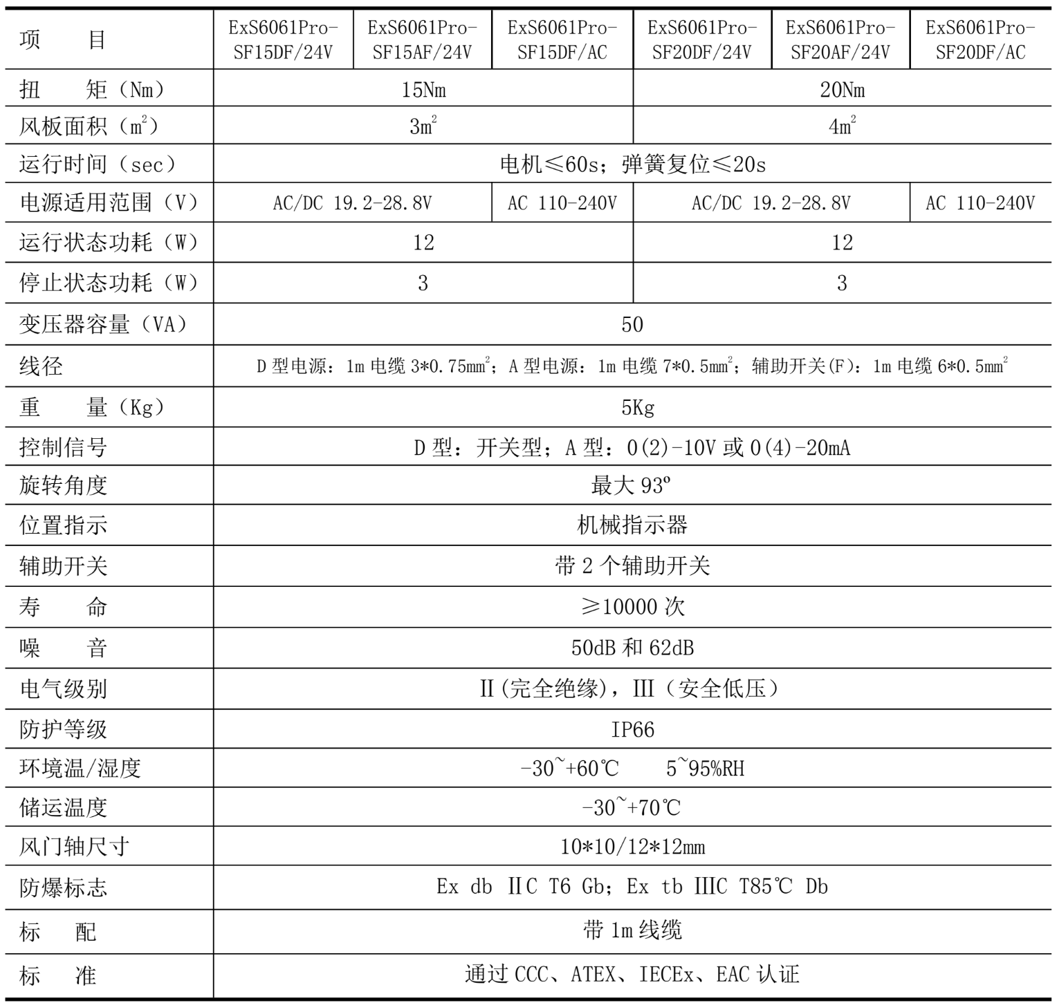 1769567013194564.png image.png